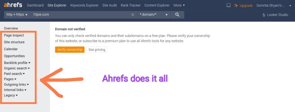 Ahrefs tool