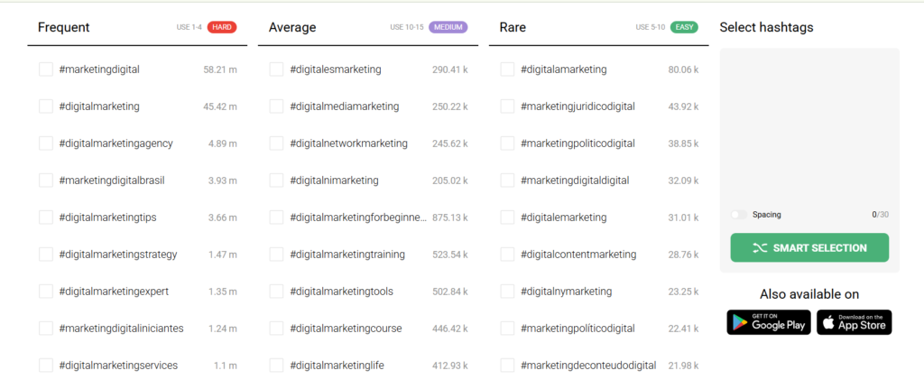 Social media marketer adding trending hashtags and joining viral challenges to boost brand visibility, engagement, and follower growth.